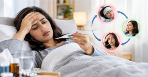 recurrent unknown fever specialist in indore
